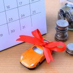 What is the Best Car Finance Option?