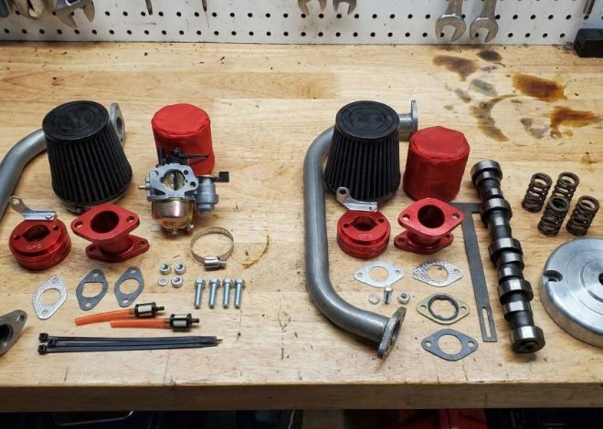 Coleman Mini Bike Performance Kit: Stage 1 vs Stage 2 Explained