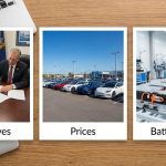 Best Time to Buy an Electric Car: Incentives, Prices and Battery Tech